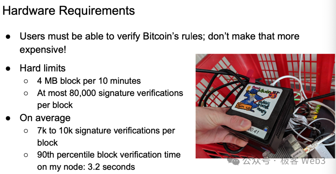 从OP_CAT到状态证明和BitVM，如何让比特币支持ZK？